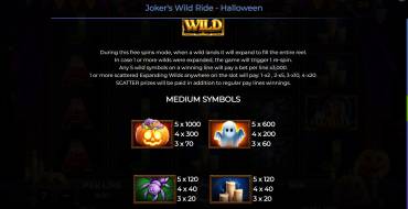 Joker’s Wild Ride – Halloween: Auszahlungstabelle