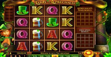 Larry the Leprechaun: Spielautomat