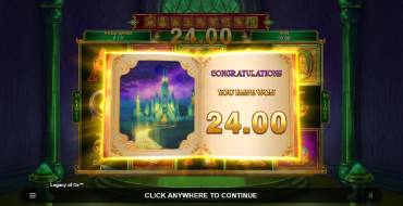 Legacy of Oz Hyperspins: Gewinnen