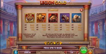 Legion Gold: Auszahlungstabelle