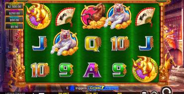 Lightning Shenlong: Spielautomat