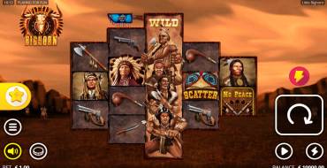 Little Bighorn: Spielautomat