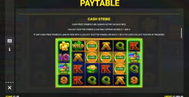 Luck O` The Irish Strike: Bonus Spiele