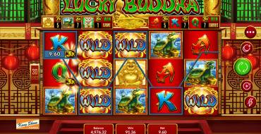 Lucky Buddha: Gewinne