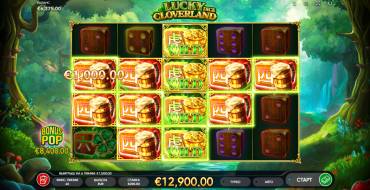 Lucky Cloverland Dice: Gewinne