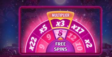 Lucky Lady Moon: Gratis-Spins