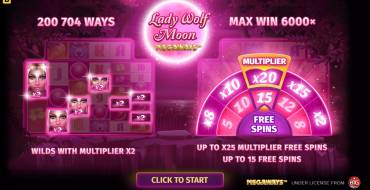 Lucky Lady Moon: Spielautomat