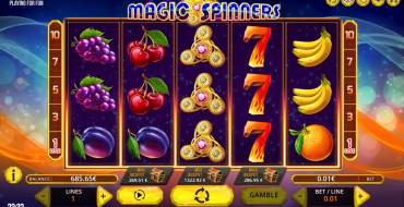 Magic Spinners: Spielautomat