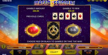 Magic Spinners: Risiko-Spiel