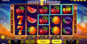 Magic Spinners: Gewinnlinien