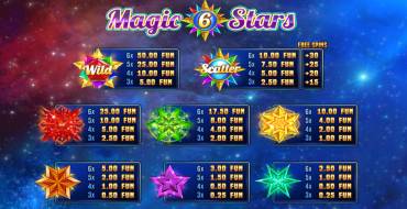 Magic Stars 6: Auszahlungstabelle