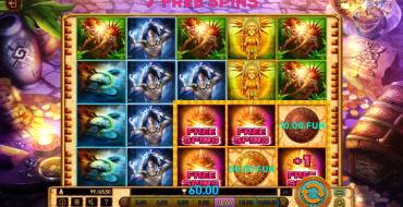 Mayan Ritual: Gratis-Spins