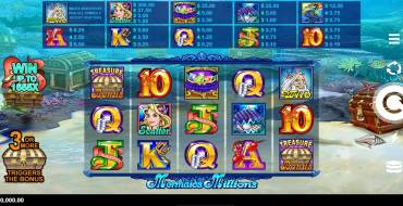 Mermaids Millions: Spielautomat