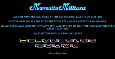 Mermaids Millions: Regeln