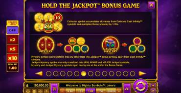 Mighty Symbols: Jokers: Jackpot