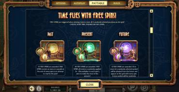 Miles Bellhouse and the Gears of Time: Gratis-Spins