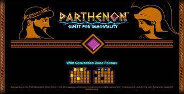 Parthenon Quest for Immortality: Einzigartige Merkmale