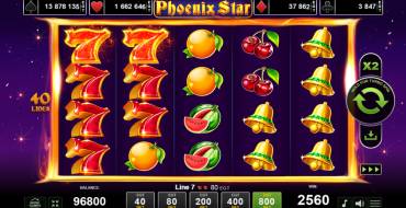 Phoenix Star: Gewinne