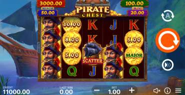 Pirate Chest: Hold and Win: Spielautomat