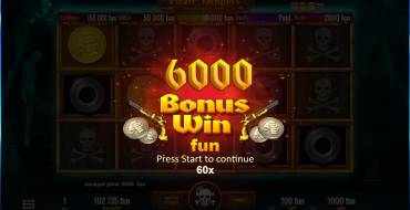 Pirate JackPots: Gewinne