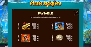 Pirate JackPots: Auszahlungstabelle