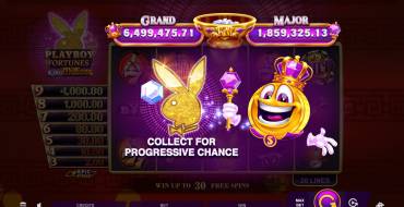 Playboy Fortunes King Millions: Einzigartige Merkmale