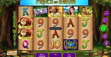 Prince of Thieves: Spielautomat