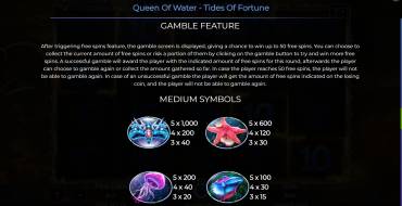 Queen Of Water – Tides Of Fortune: Auszahlungstabelle