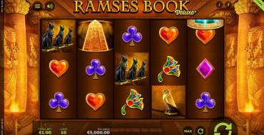 Ramses Book Deluxe: Spielautomat