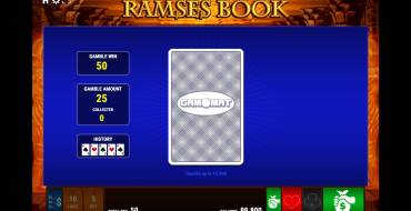 Ramses Book: Bonus Spiele