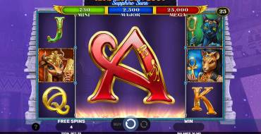 Ra’s Golden Loot – Sapphire Suns: Gratis-Spins