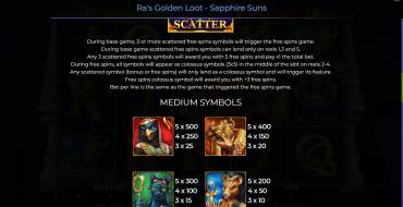 Ra’s Golden Loot – Sapphire Suns: Auszahlungstabelle