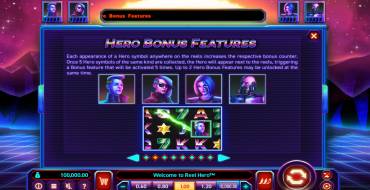 Reel Hero: Bonus Spiele