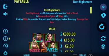 Reel Nightmare: Auszahlungstabelle