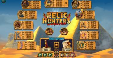 Relic Hunters and the Book of Faith: Auszahlungstabelle