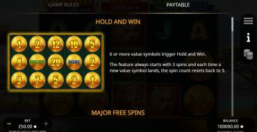 Rhino Hold and Win: Bonus Spiele