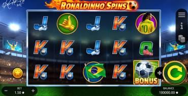 Ronaldinho Spins: Spielautomat