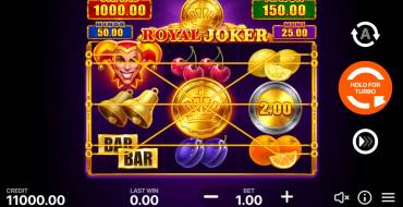 Royal Joker: Hold and Win: Spielautomat