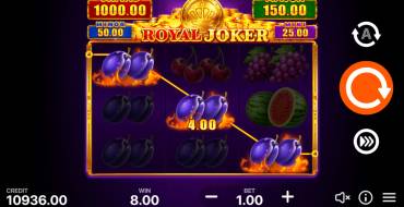 Royal Joker: Hold and Win: Gewinne