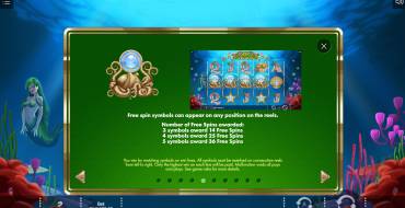 Siren’s Kingdom: Gratis-Spins