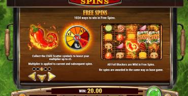 Sizzling Spins: Gratis-Spins