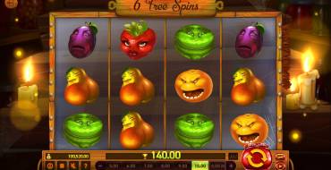 Slot Jam: Gratis-Spins