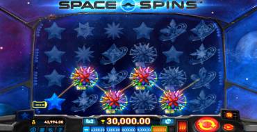 Space Spins: Gewinne