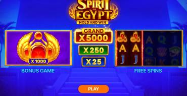 Spirit of Egypt: Hold and Win: Einzigartige Merkmale