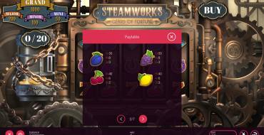 Steamworks Gears of Fortune: Auszahlungstabelle 2