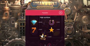 Steamworks – The Workshop: Auszahlungstabelle