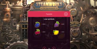 Steamworks – The Workshop: Auszahlungstabelle