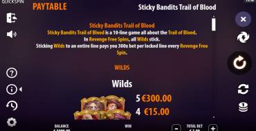 Sticky Bandits Trail of Blood: Auszahlungstabelle