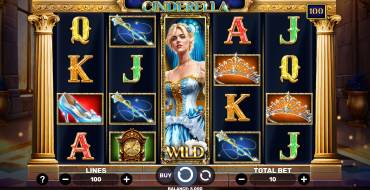 Story Of Cinderella: Spielautomat