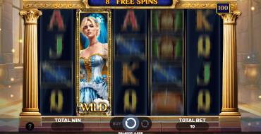 Story Of Cinderella: Gratis-Spins